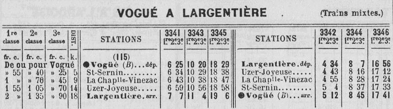 Horaires Chaix de Mai 1924