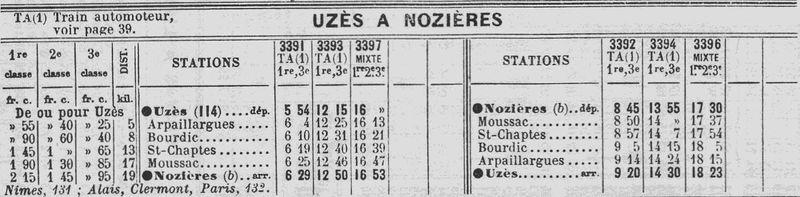 Horaires Chaix de Mai 1924
