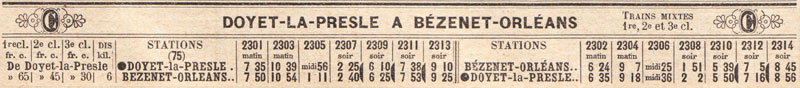 Doyet-la-Presle - Bézenet-Orléans : horaires d'été 1906